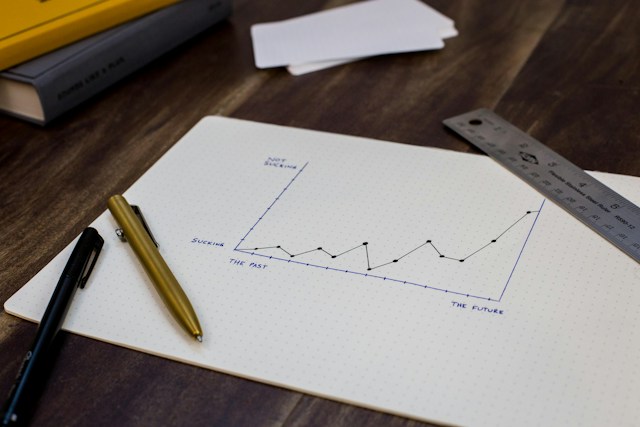 Customer and Product Profitability Analysis: A 5-Step Guide